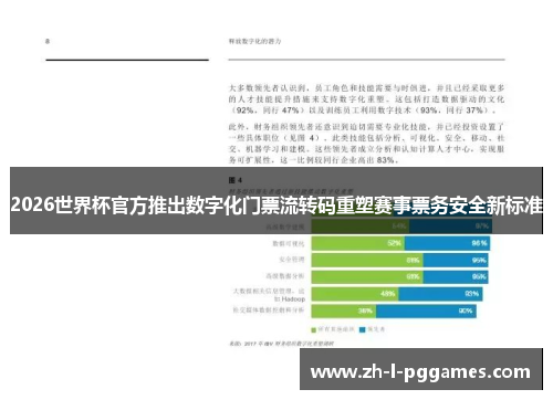 2026世界杯官方推出数字化门票流转码重塑赛事票务安全新标准 2026世界杯官方推出数字化门票流转码重塑赛事票务安全新标准