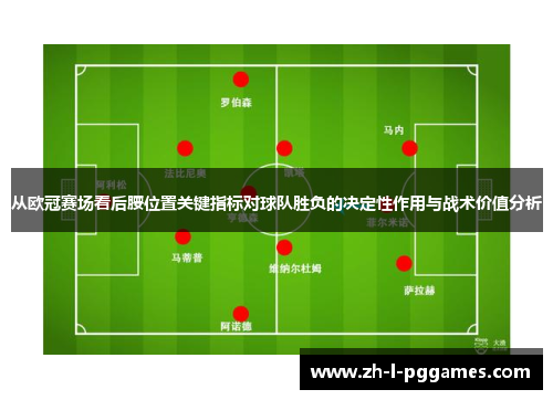 从欧冠赛场看后腰位置关键指标对球队胜负的决定性作用与战术价值分析 从欧冠赛场看后腰位置关键指标对球队胜负的决定性作用与战术价值分析